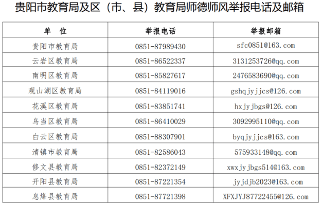 赤峰同城舉報電話查詢網(wǎng)站-第1張圖片