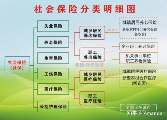 翁牛特旗農(nóng)合醫(yī)保電話-第1張圖片