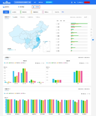 赤峰百度seo服務(wù)電話號(hào)碼-第1張圖片