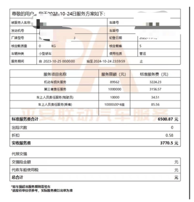赤峰轎車(chē)車(chē)險(xiǎn)電話多少號(hào)-第1張圖片