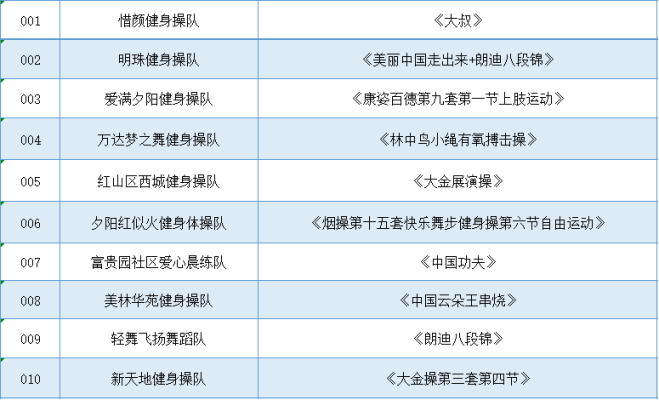 悅塘灣赤峰燃?xì)饪头娫捥柎a-第1張圖片