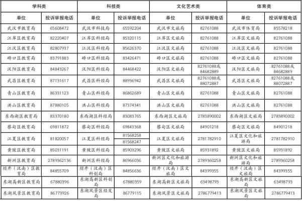 赤峰飯店送餐電話號碼查詢-第1張圖片