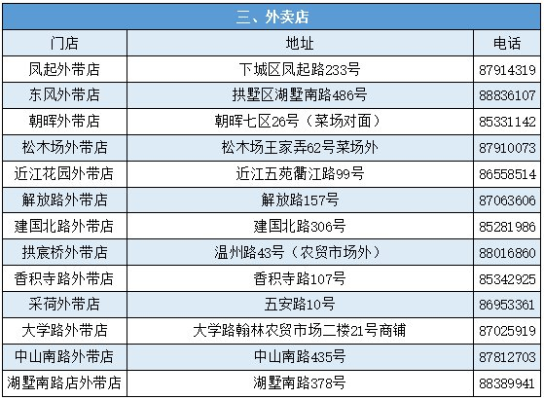 赤峰回收舊品電話地址查詢-第1張圖片