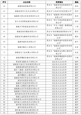 赤峰刻痕刀企業(yè)名單電話號(hào)碼-第1張圖片