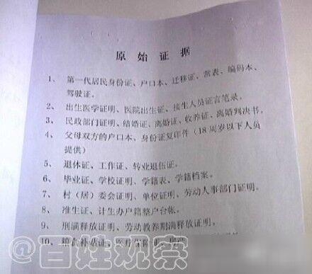 赤峰身份證辦理機構(gòu)電話號碼-第1張圖片