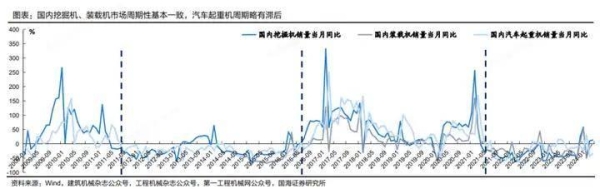 赤峰三一重工公司-第1張圖片
