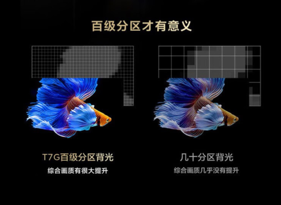 赤峰換電視液晶屏電話號碼-第1張圖片