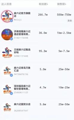 抖音直播熱線電話-第1張圖片