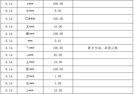 赤峰疫情路段消息查詢電話-第1張圖片