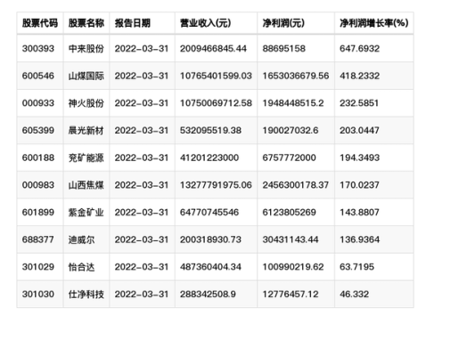 赤峰怡航賓館電話號碼多少-第1張圖片