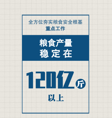 赤峰紅山晚報電話是多少-第1張圖片