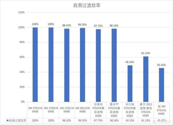 赤峰3m口罩回收電話號碼-第1張圖片