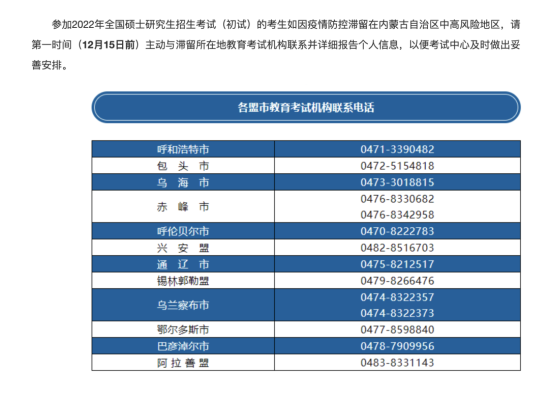 赤峰防疫點(diǎn)電話號(hào)碼查詢是多少-第1張圖片