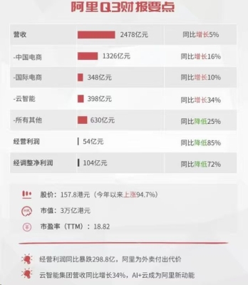 餓了么官方赤峰電話客服熱線-第1張圖片