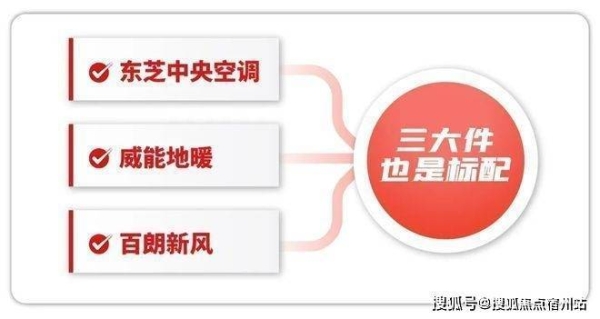 赤峰肌膚管理中心電話地址查詢-第1張圖片