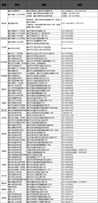 赤峰廣告設(shè)備售賣電話地址查詢-第1張圖片