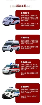 赤峰出租轉(zhuǎn)運急救車電話號碼-第1張圖片
