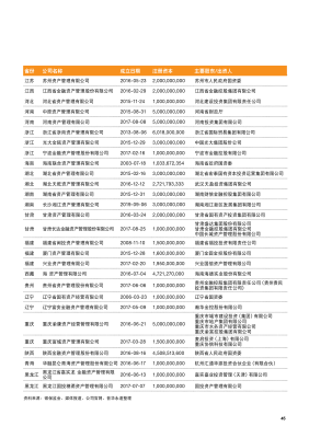 赤峰銀首飾置換電話號(hào)碼查詢-第1張圖片