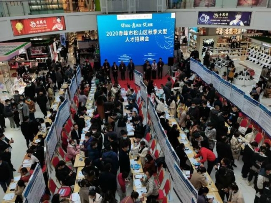 赤峰找工作小馬哥電話號(hào)碼-第1張圖片