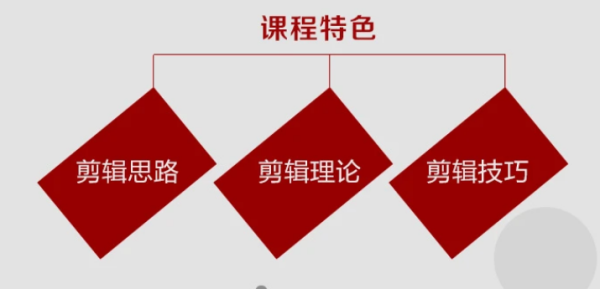 內蒙赤峰剪輯公司地址電話號碼-第1張圖片