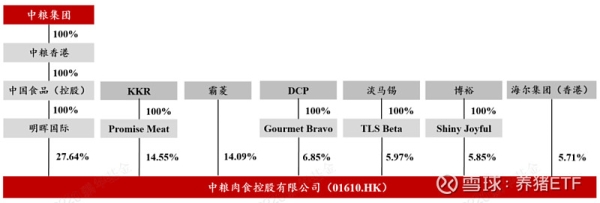 赤峰中糧屠宰廠招聘電話號碼-第1張圖片