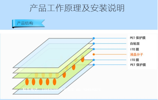 赤峰調(diào)光玻璃源頭廠家電話號碼-第1張圖片