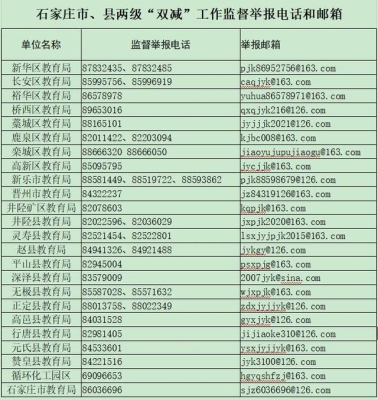 赤峰洗浴不打烊舉報(bào)電話號(hào)碼-第1張圖片