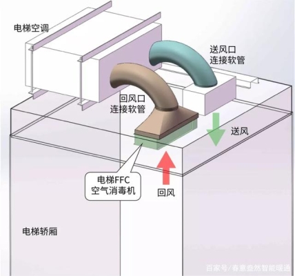 赤峰裝消毒機代理電話號碼-第1張圖片