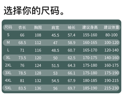 赤峰兒童防水衣廠家電話號(hào)碼-第1張圖片
