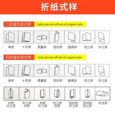 赤峰折疊機(jī)廠家電話號(hào)碼-第1張圖片