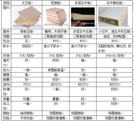 赤峰板材定制價格查詢電話號碼-第1張圖片