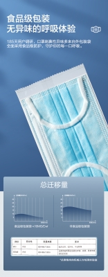 赤峰醫(yī)療滅菌袋廠家電話號(hào)碼-第1張圖片