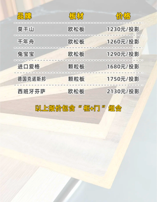 赤峰圓柱模板廠家電話地址查詢-第1張圖片