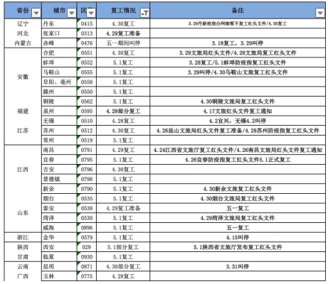 赤峰網(wǎng)吧出租電話號碼查詢電話-第1張圖片