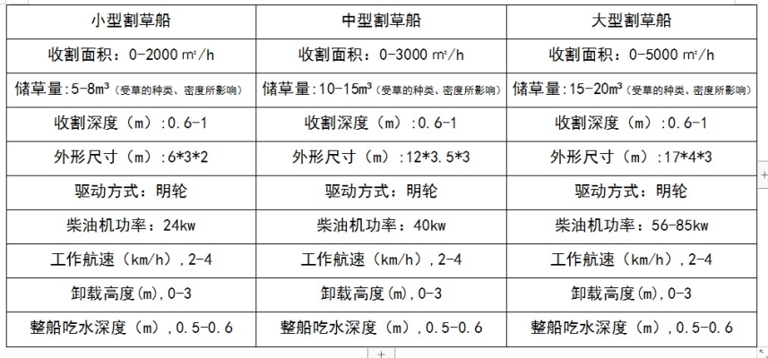 赤峰大熱公司電話號碼查詢-第1張圖片
