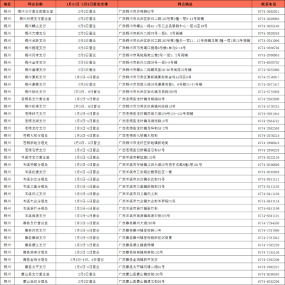 赤峰雙匯營業(yè)網(wǎng)點電話-第1張圖片