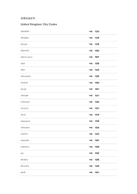 赤峰市電話號(hào)碼區(qū)號(hào)是多少?-第1張圖片