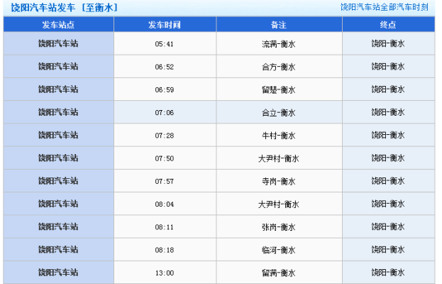 赤峰到衡水拼車電話號(hào)碼-第1張圖片