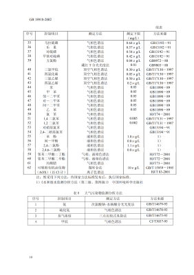 赤峰污水廢氣處理廠電話號碼-第1張圖片
