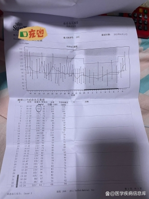 赤峰動(dòng)態(tài)血糖儀售后電話號(hào)碼-第1張圖片