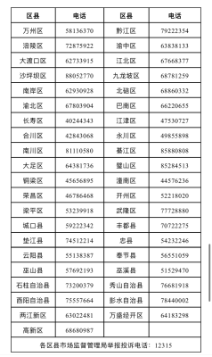 赤峰承天商廈投訴電話是多少號-第1張圖片