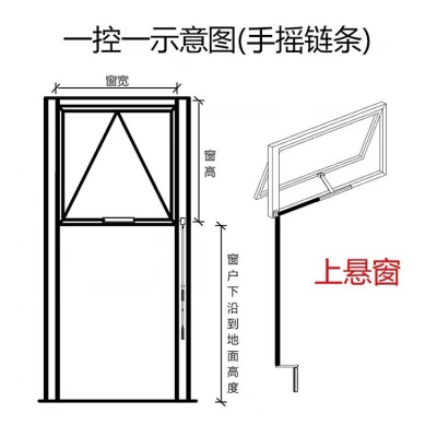 赤峰廠房通風(fēng)窗廠家電話號碼-第1張圖片