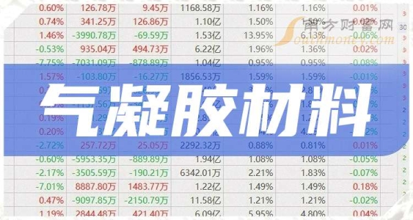 赤峰快速噴漆公司電話號(hào)碼查詢-第1張圖片