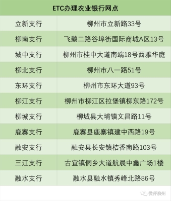 赤峰洗車(chē)優(yōu)惠信用卡電話號(hào)碼-第1張圖片