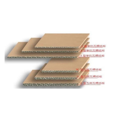 赤峰紙箱廠聯(lián)系方式-第1張圖片