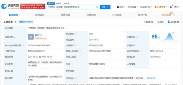 赤峰煤炭廠(chǎng)電話(huà)號(hào)碼多少號(hào)-第1張圖片