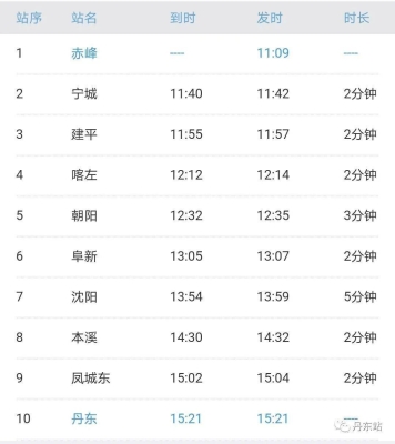 赤峰高鐵咨詢電話號碼是多少-第1張圖片