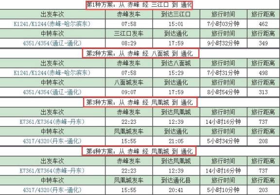 赤峰火車物流電話號碼查詢-第1張圖片