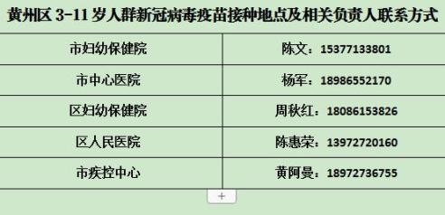 赤峰市疫苗接種中心電話號碼-第1張圖片