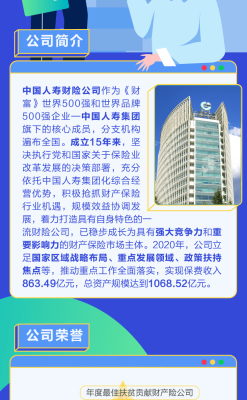 赤峰中國人壽招聘電話號(hào)碼-第1張圖片